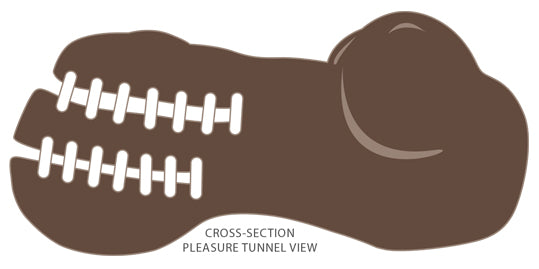 Cloud 9 Mini Body Dual Stroker Pleasure Pussy and Ass - Brown