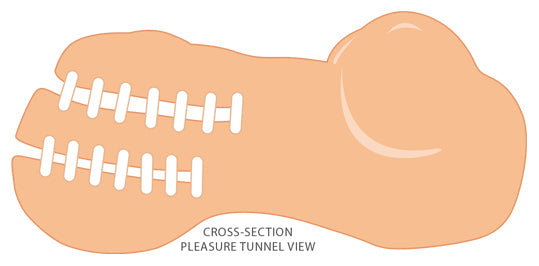 Cloud 9 Mini Body Dual Stroker Pleasure Pussy and Ass - Light