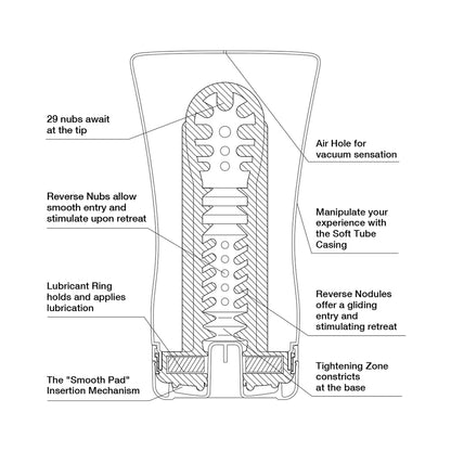 Tenga Soft Tube Cup - Ultra Size