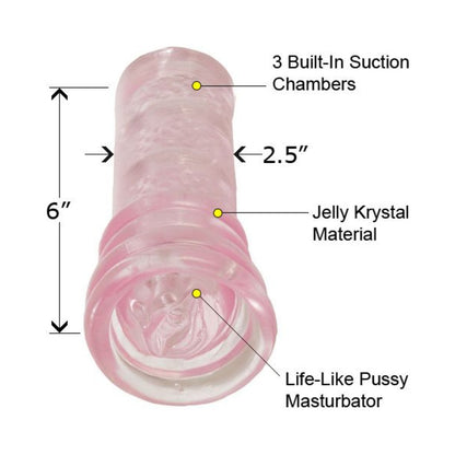 Sue Johanson's Super Head Honcho