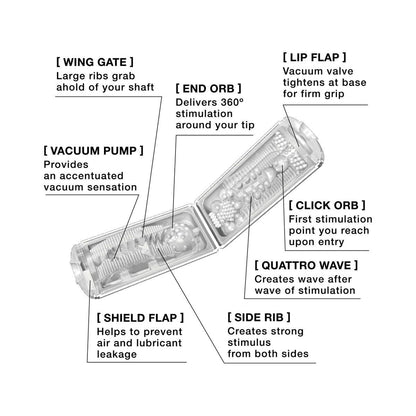 Tenga Flip Hole