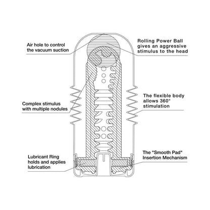 Tenga Rolling Head Cup Stroker