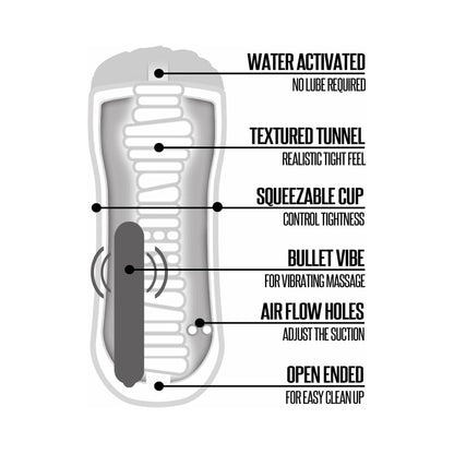 Happy Ending Self-lubricating, Vibrating Shower Stroker - Pussy